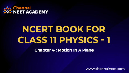 Motion in a plane Class 11 NCERT