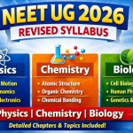 NEET UG 2026 Syllabus