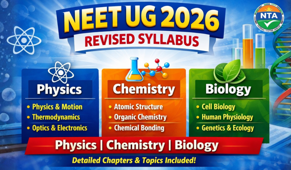 NEET UG 2026 Syllabus