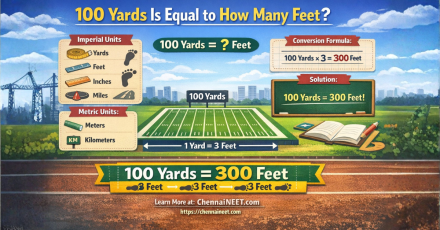 100 Yards Is Equal to How Many Feet?