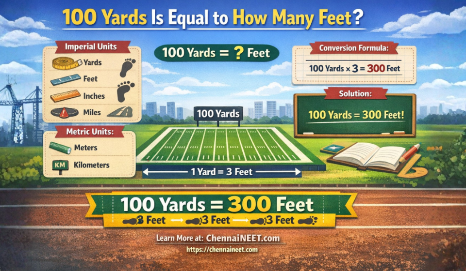 100 Yards Is Equal to How Many Feet?