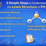 5 Simple Steps to Understand the Lewis Structure of PH3