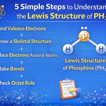 5 Simple Steps to Understand the Lewis Structure of PH3
