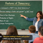 Features of Democracy