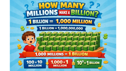 How Many Millions Make a Billion
