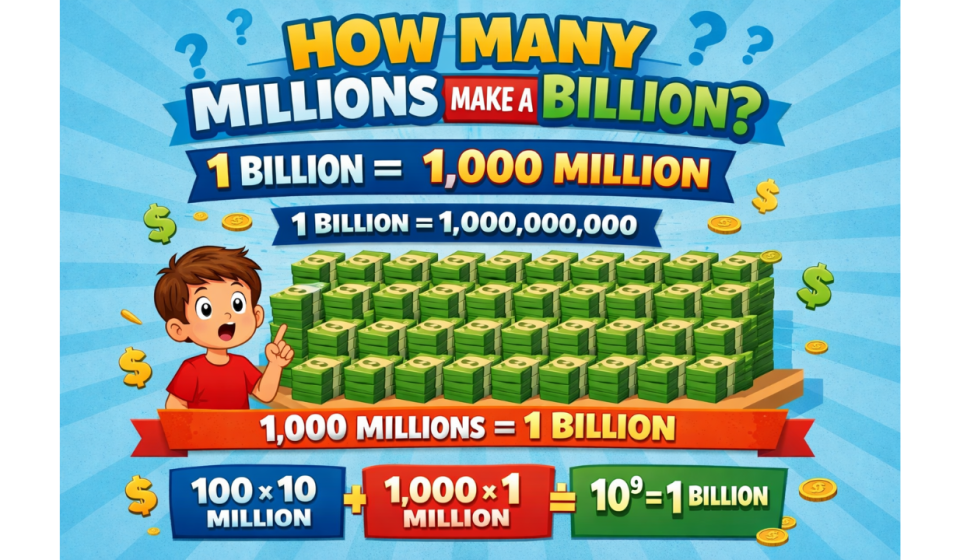 How Many Millions Make a Billion