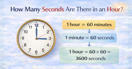 How Many Seconds Are There in an Hour