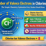 Number of Valence Electrons in Chlorine Ion The Simple Chemistry Explanation Every Student Should Know