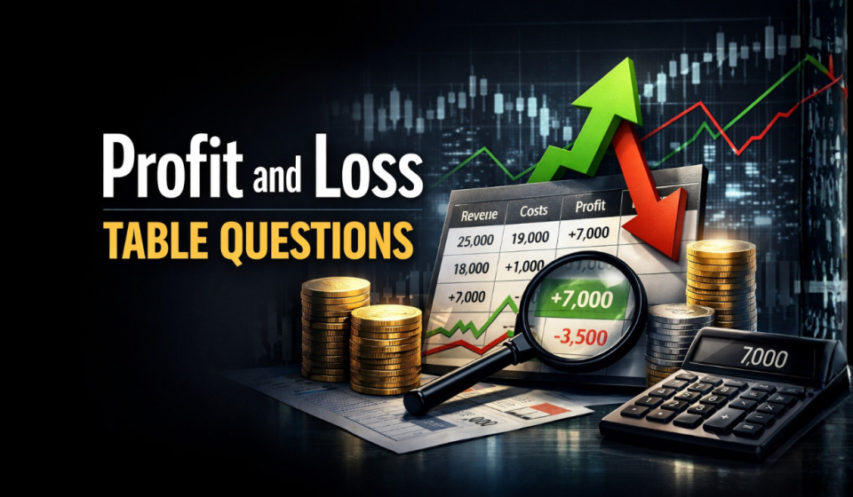 Profit and Loss Table Questions