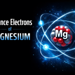 Derivative of 1 Valence Electrons of Magnesium
