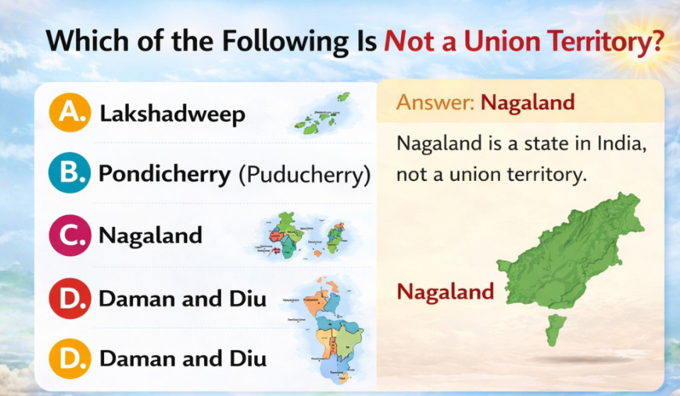 Which of the Following Is Not a Union Territory