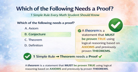 Which of the Following Needs a Proof