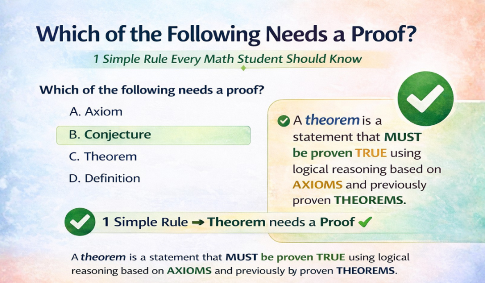Which of the Following Needs a Proof