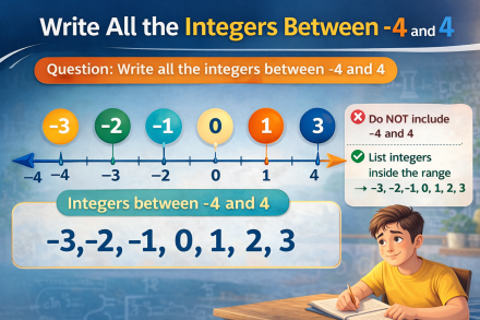 Write All the Integers Between -4 and 4